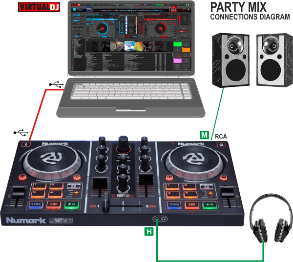 VirtualDJ Hardware Manuals Numark PartyMix Setup